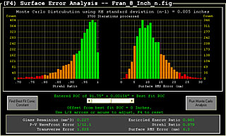 FigureXP Screen Shot