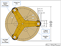 Ground Board layout