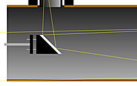 Vignetting at front aperture